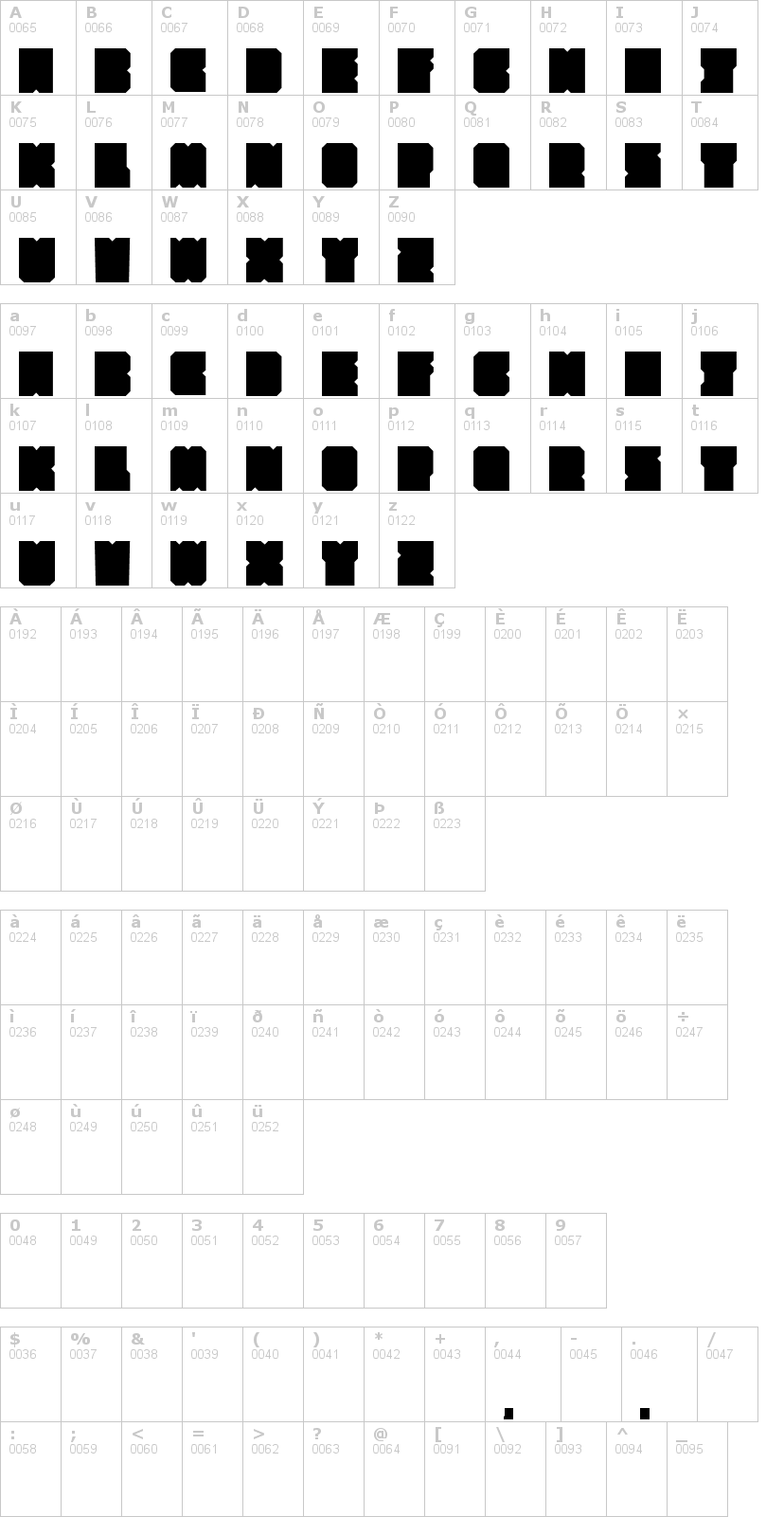 Lettere dell'alfabeto del font subsquare con le quali è possibile realizzare adesivi prespaziati