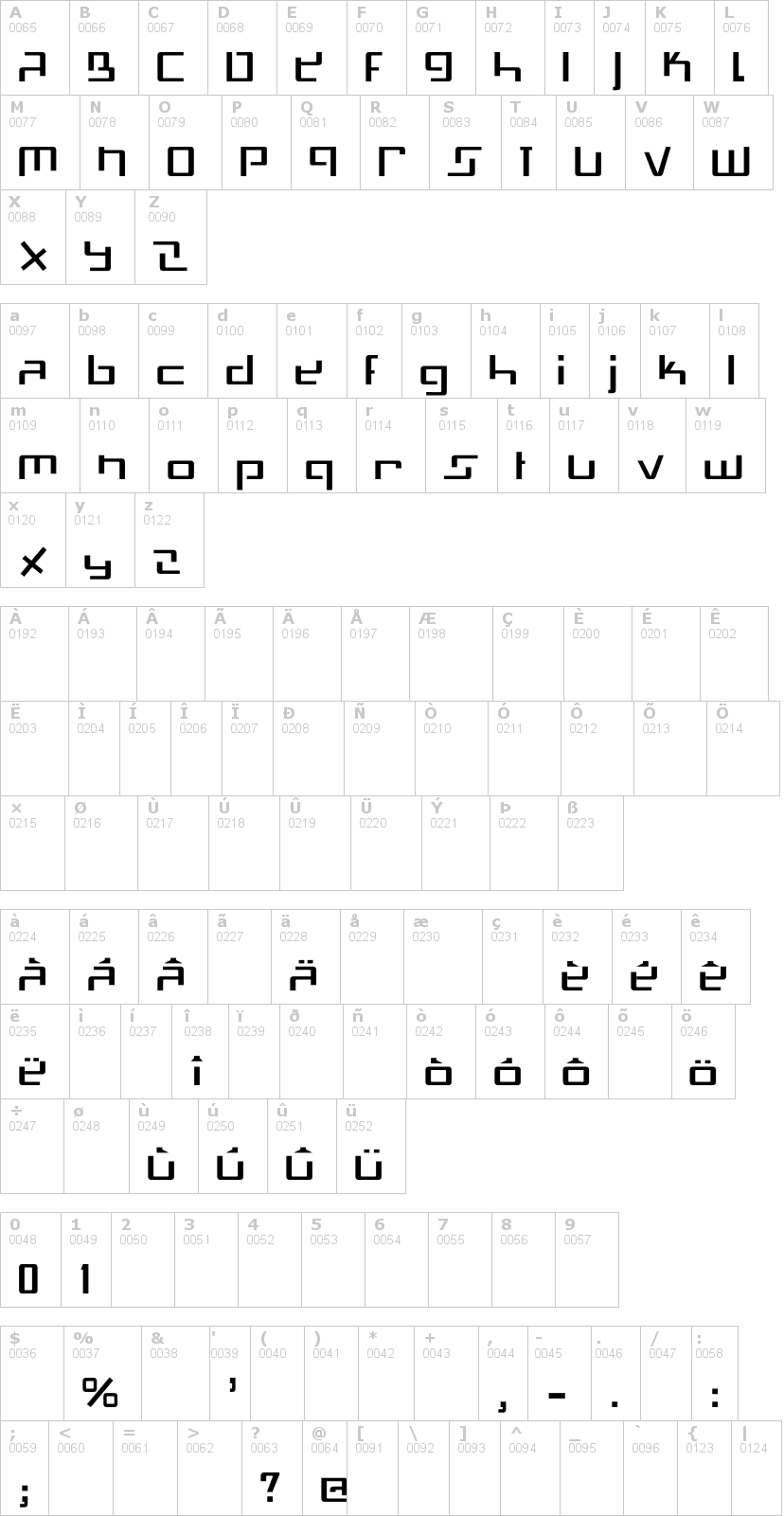 Lettere dell'alfabeto del font swissmad con le quali è possibile realizzare adesivi prespaziati