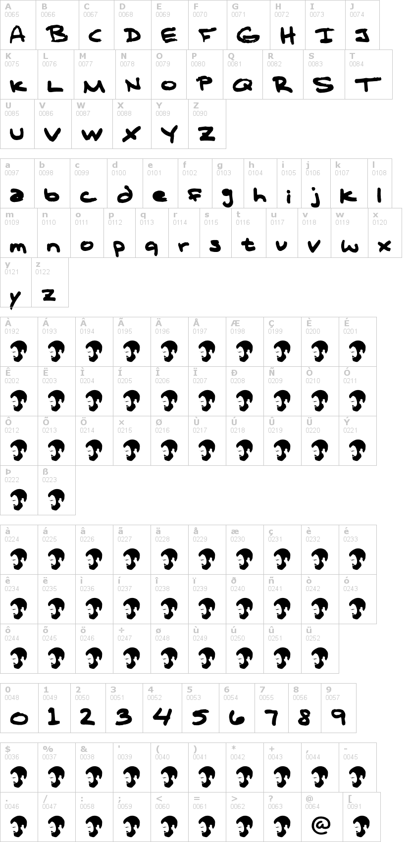 Lettere dell'alfabeto del font t-complana-z-1 con le quali è possibile realizzare adesivi prespaziati