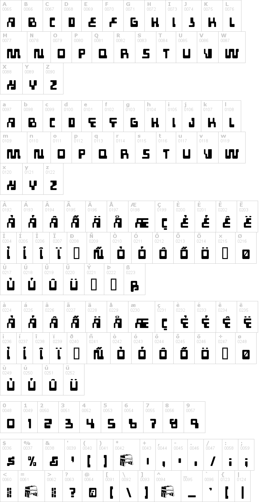 Lettere dell'alfabeto del font tabletron con le quali è possibile realizzare adesivi prespaziati