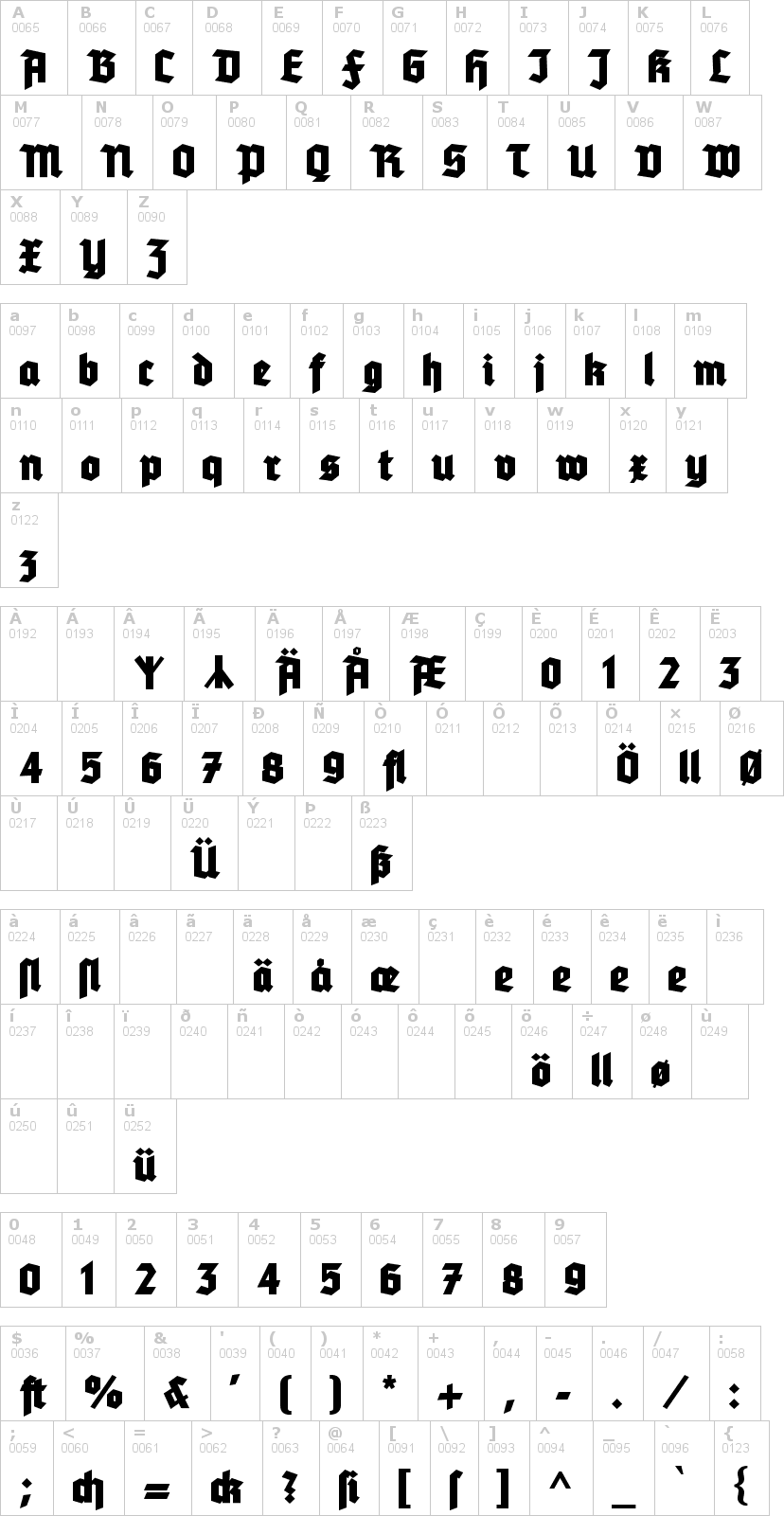 Lettere dell'alfabeto del font tannenberg-fett con le quali è possibile realizzare adesivi prespaziati