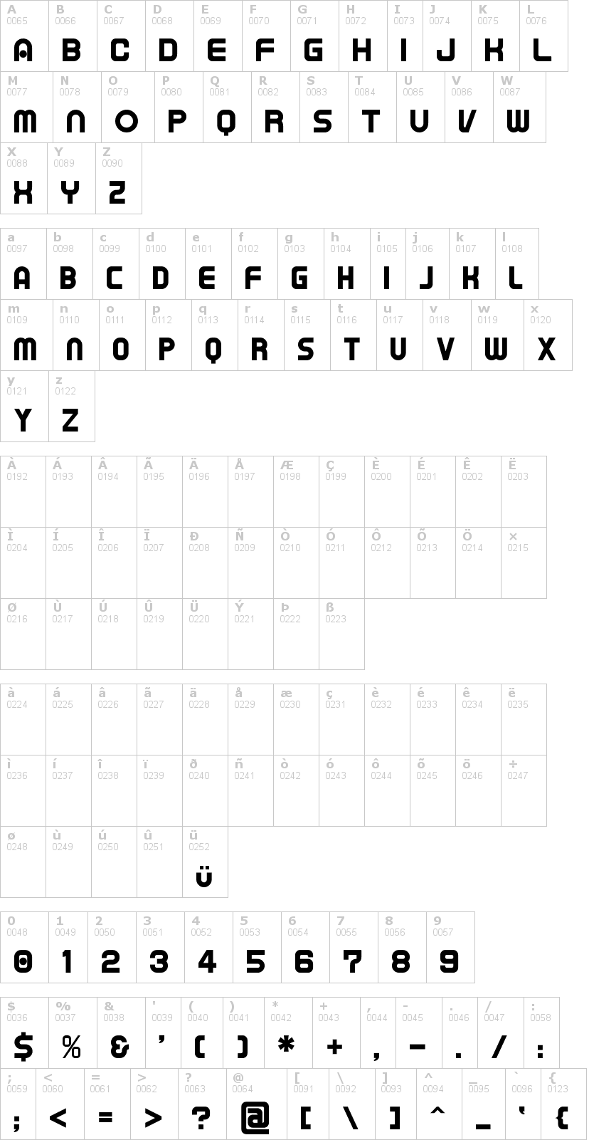 Lettere dell'alfabeto del font tapeman con le quali è possibile realizzare adesivi prespaziati