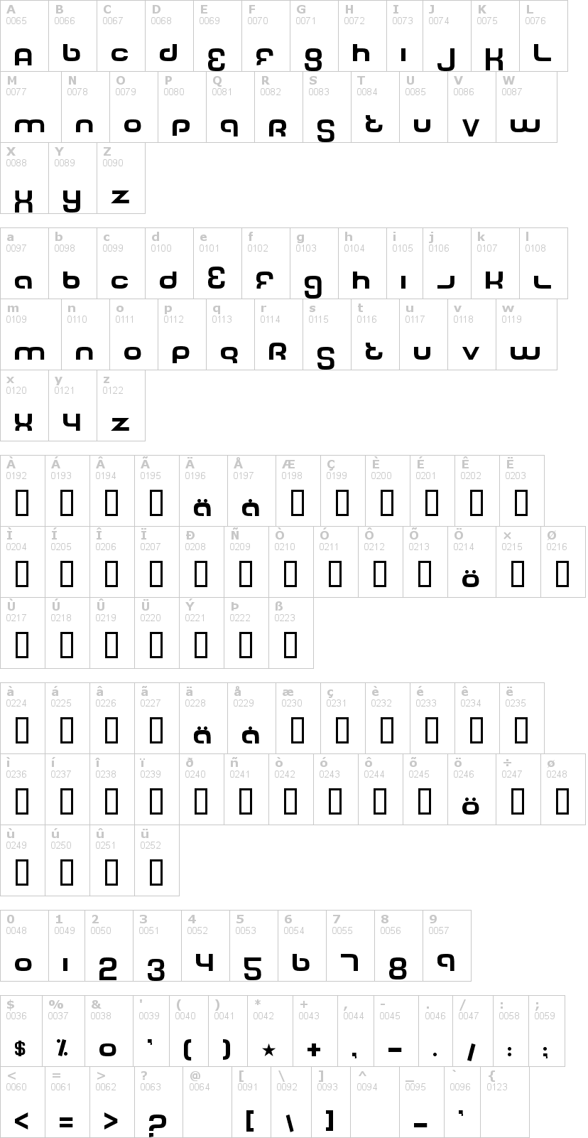 Lettere dell'alfabeto del font tech-font con le quali è possibile realizzare adesivi prespaziati