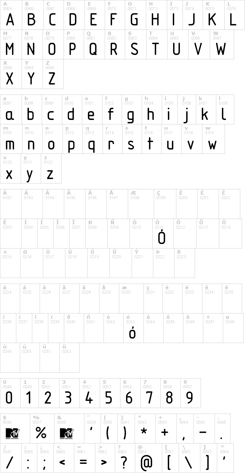 Lettere dell'alfabeto del font techniczna-pomoc con le quali è possibile realizzare adesivi prespaziati