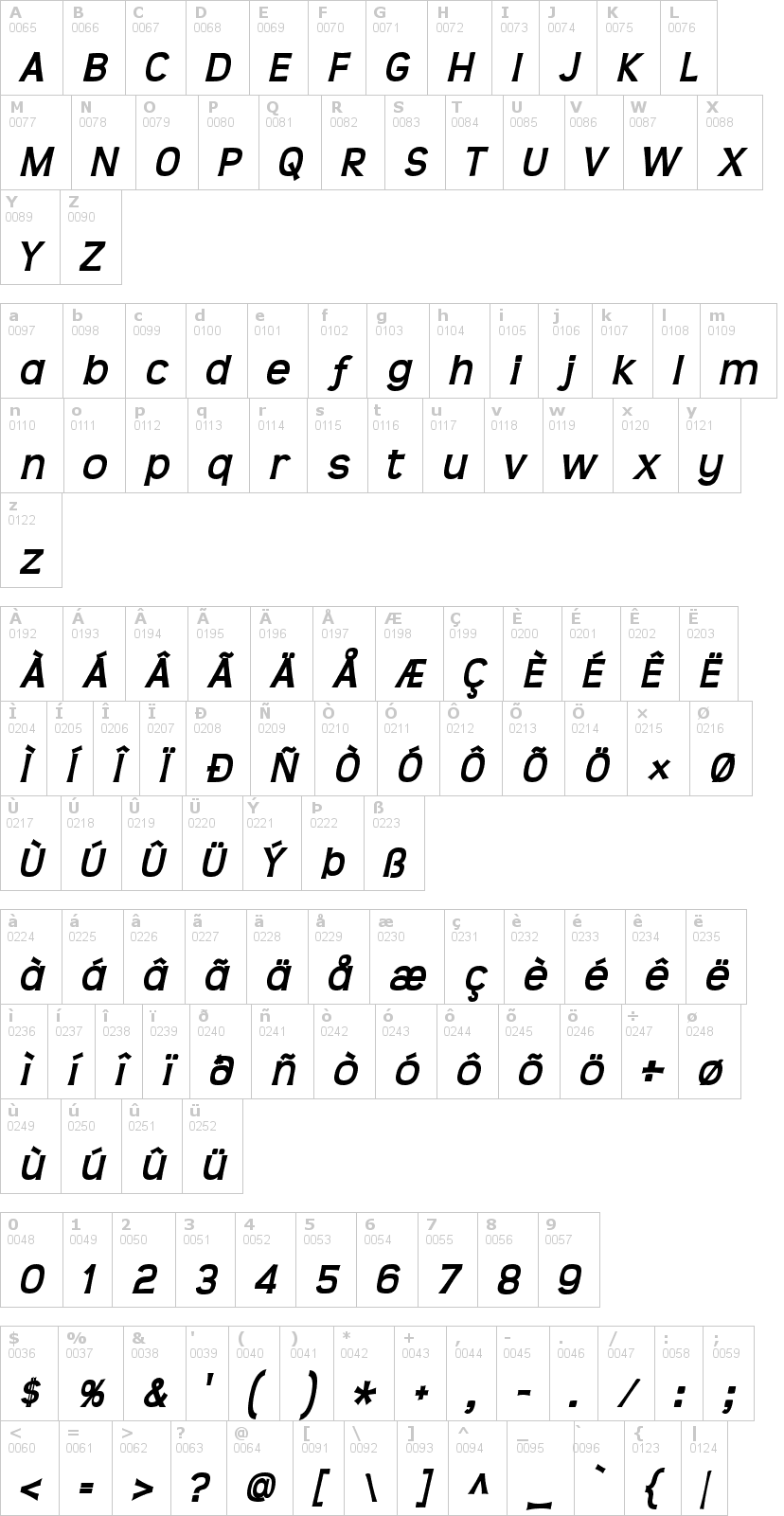 Lettere dell'alfabeto del font teen con le quali è possibile realizzare adesivi prespaziati