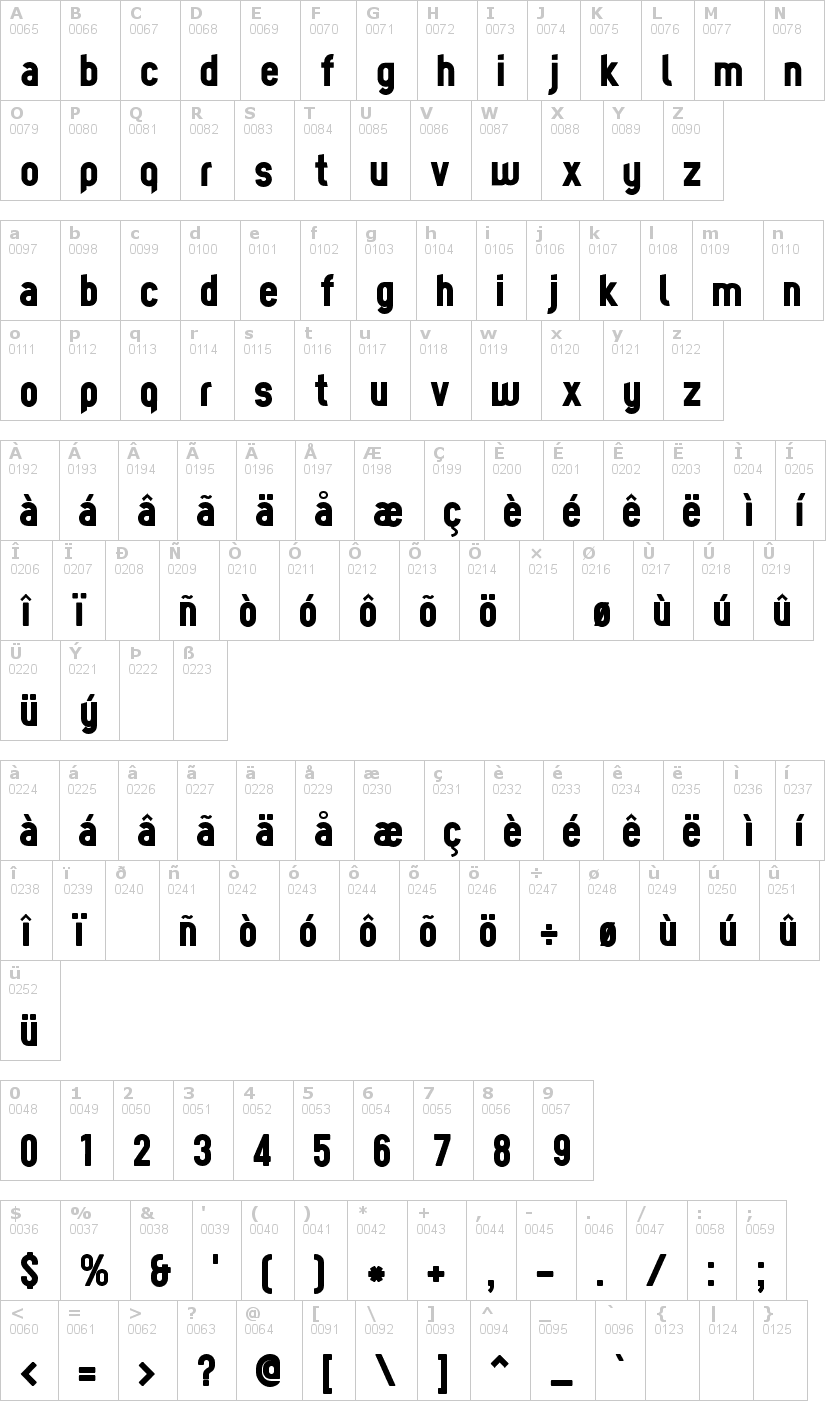 Lettere dell'alfabeto del font tes con le quali è possibile realizzare adesivi prespaziati