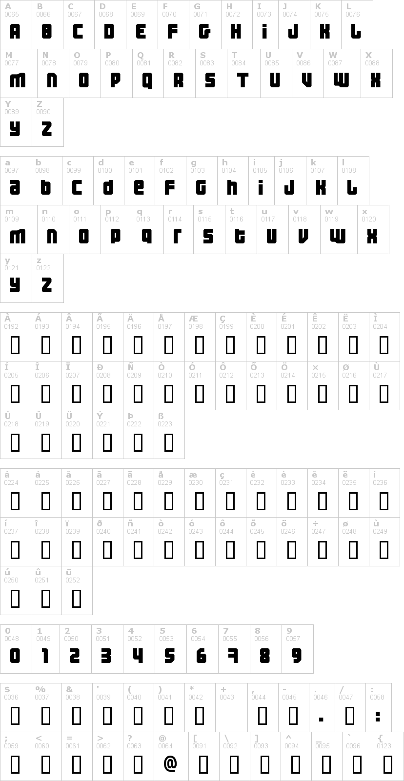 Lettere dell'alfabeto del font three-the-hard-way con le quali è possibile realizzare adesivi prespaziati