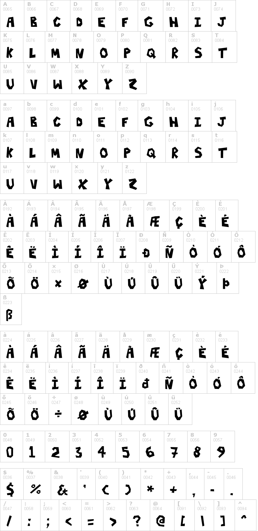 Lettere dell'alfabeto del font threehours con le quali è possibile realizzare adesivi prespaziati