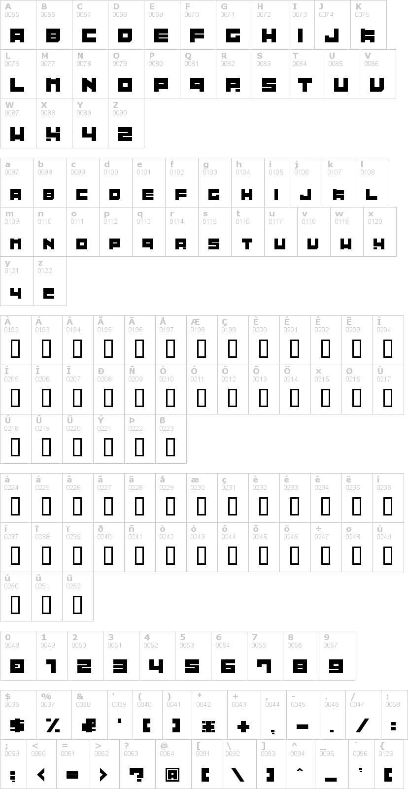 Lettere dell'alfabeto del font tibitto con le quali è possibile realizzare adesivi prespaziati