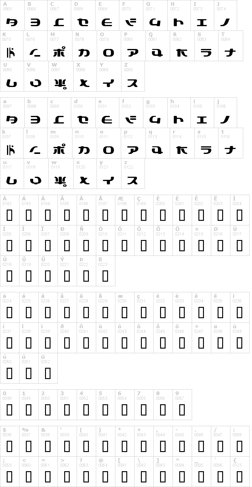 Lettere dell'alfabeto del font tokyo-soft con le quali è possibile realizzare adesivi prespaziati