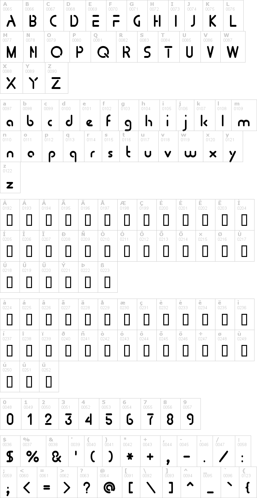 Lettere dell'alfabeto del font tomorrow-people con le quali è possibile realizzare adesivi prespaziati