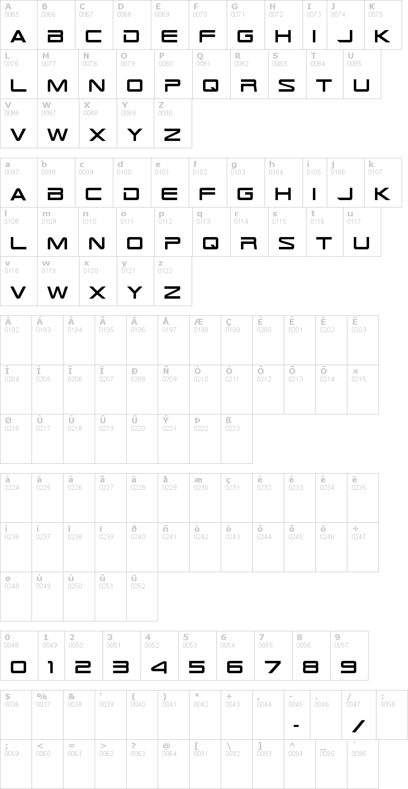 Lettere dell'alfabeto del font tr909 con le quali è possibile realizzare adesivi prespaziati