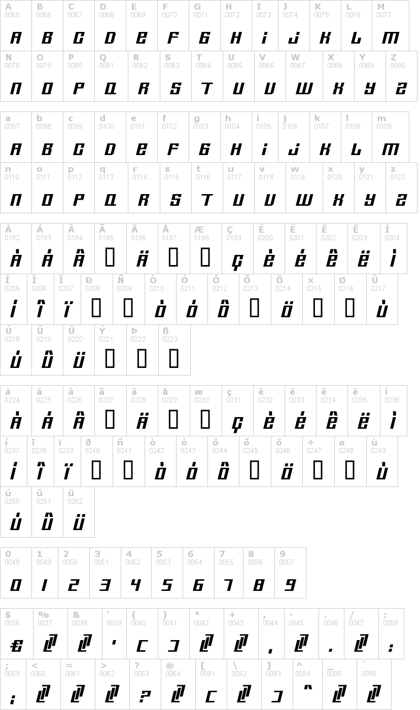 Lettere dell'alfabeto del font tristar-new con le quali è possibile realizzare adesivi prespaziati