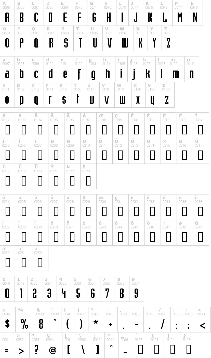 Lettere dell'alfabeto del font trust-this-one con le quali è possibile realizzare adesivi prespaziati