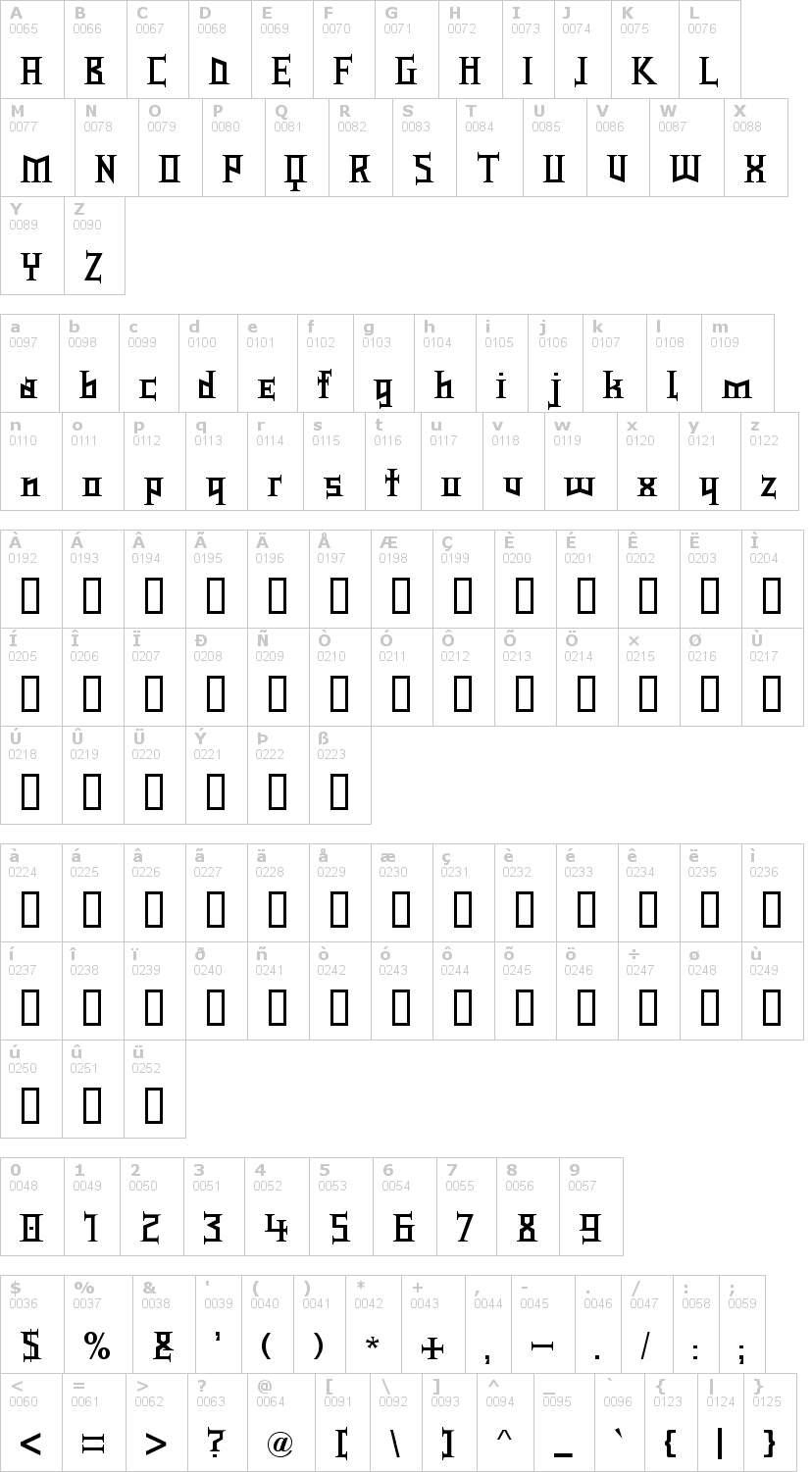 Lettere dell'alfabeto del font type-knight con le quali è possibile realizzare adesivi prespaziati