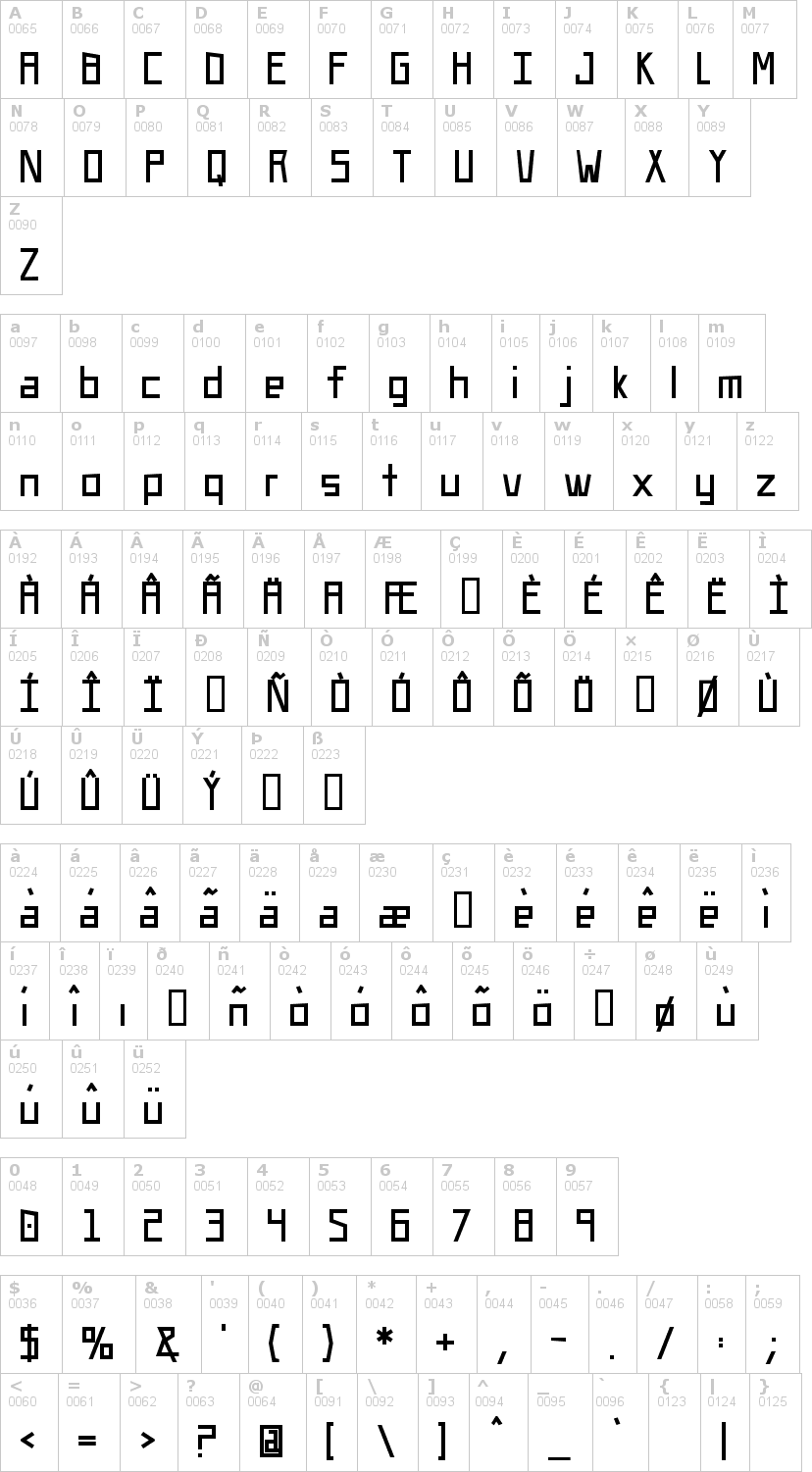 Lettere dell'alfabeto del font ua-squared con le quali è possibile realizzare adesivi prespaziati