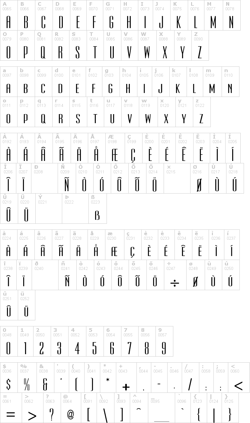 Lettere dell'alfabeto del font ultra-condensed-san con le quali è possibile realizzare adesivi prespaziati