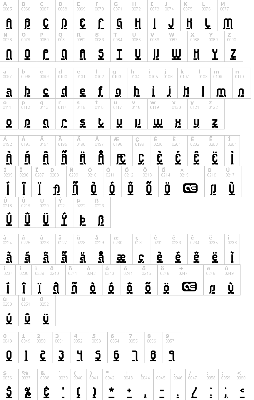 Lettere dell'alfabeto del font underscore con le quali è possibile realizzare adesivi prespaziati