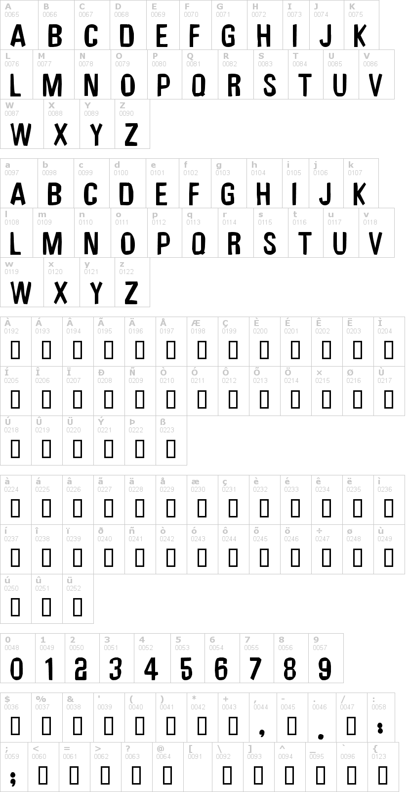 Lettere dell'alfabeto del font unfinished-sympahth con le quali è possibile realizzare adesivi prespaziati