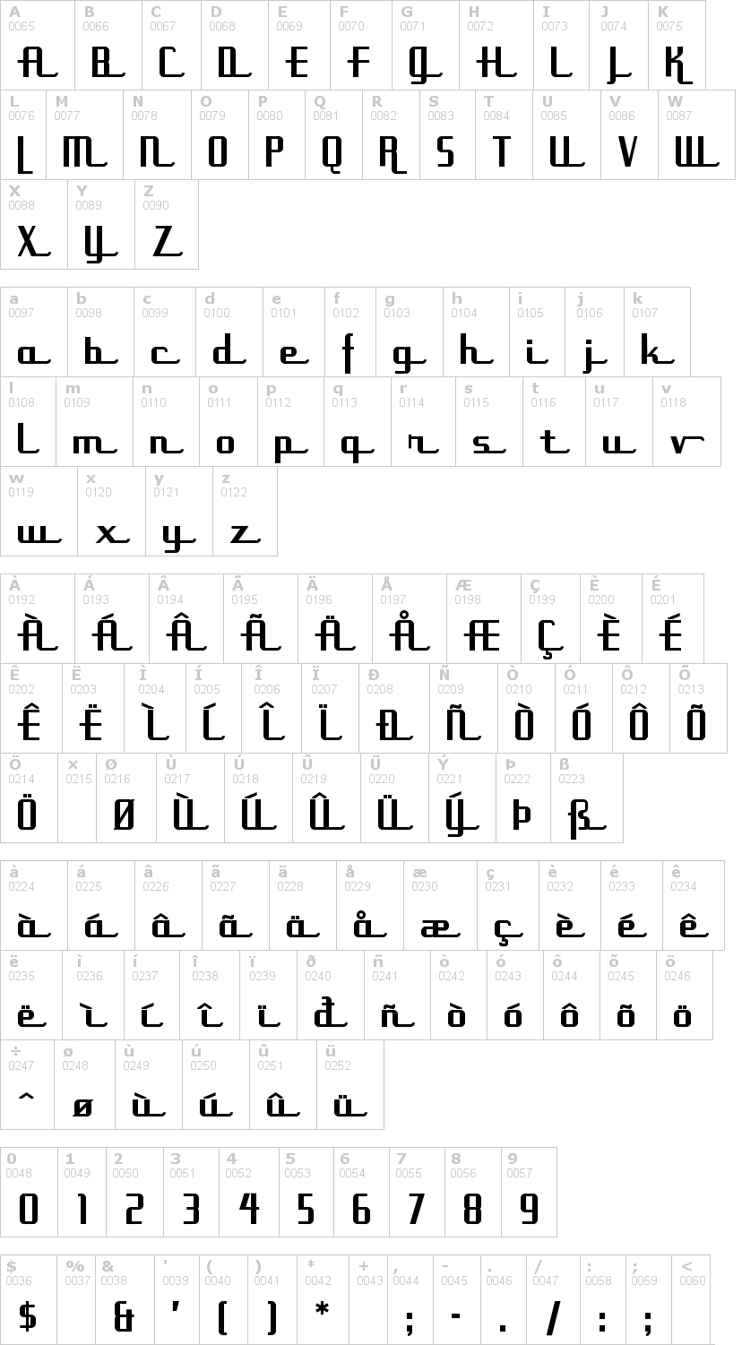 Lettere dell'alfabeto del font uppenarmsnf con le quali è possibile realizzare adesivi prespaziati