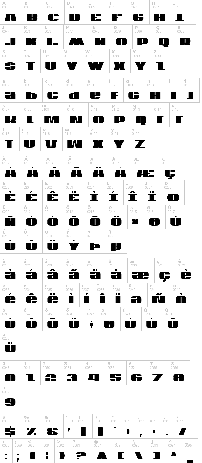 Lettere dell'alfabeto del font usa con le quali è possibile realizzare adesivi prespaziati