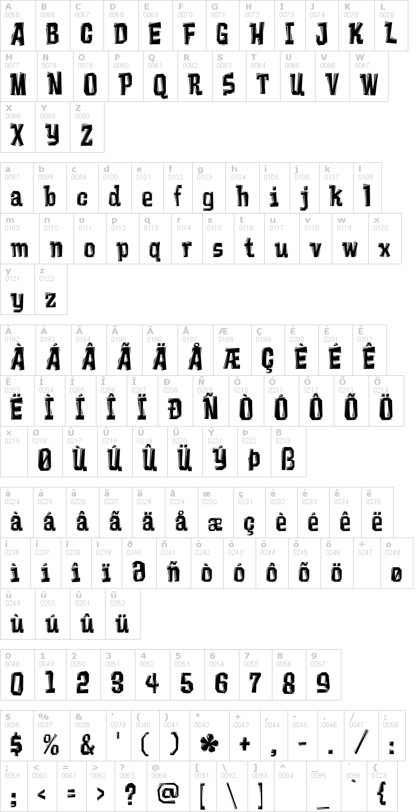 Lettere dell'alfabeto del font vademecum con le quali è possibile realizzare adesivi prespaziati