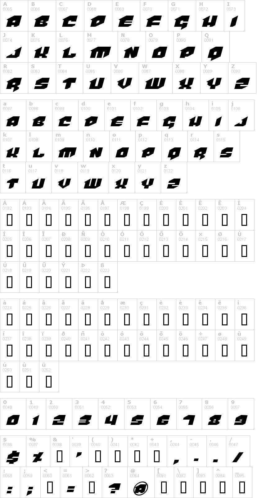 Lettere dell'alfabeto del font van-helsing con le quali è possibile realizzare adesivi prespaziati