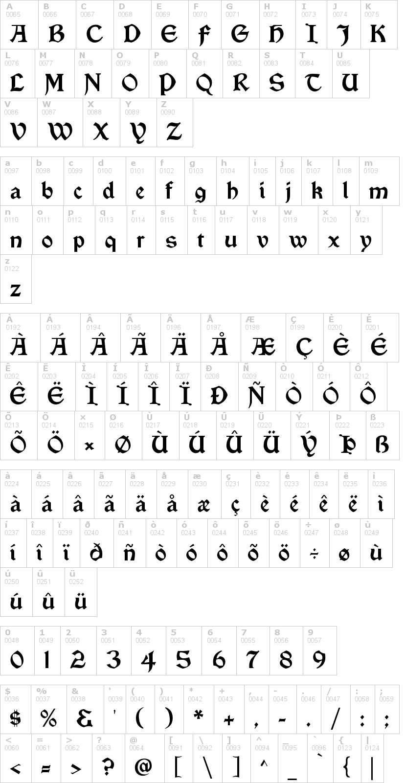 Lettere dell'alfabeto del font vinque con le quali è possibile realizzare adesivi prespaziati