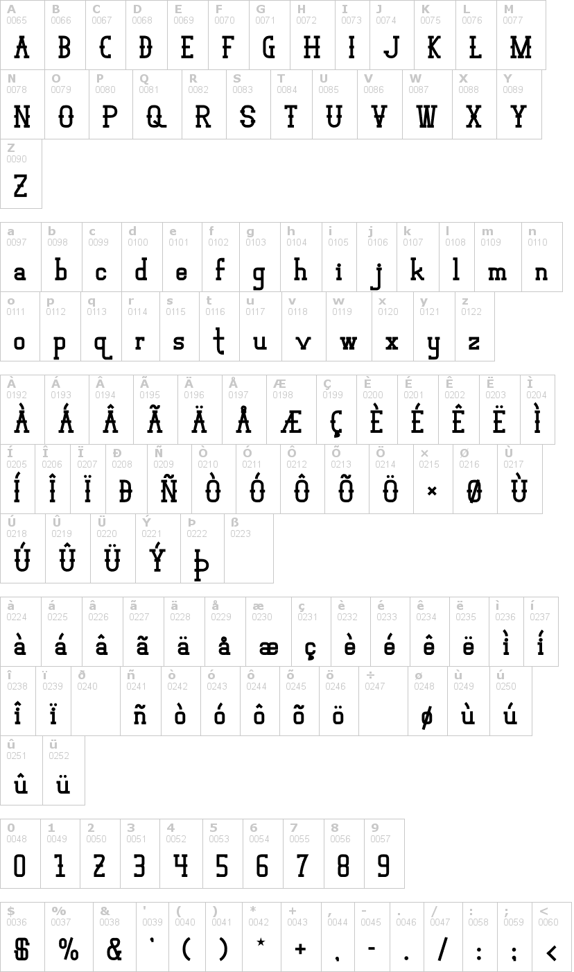 Lettere dell'alfabeto del font vloderstone con le quali è possibile realizzare adesivi prespaziati