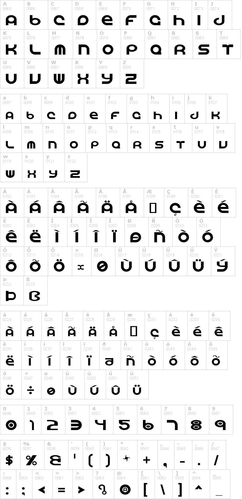 Lettere dell'alfabeto del font vocaloid con le quali è possibile realizzare adesivi prespaziati