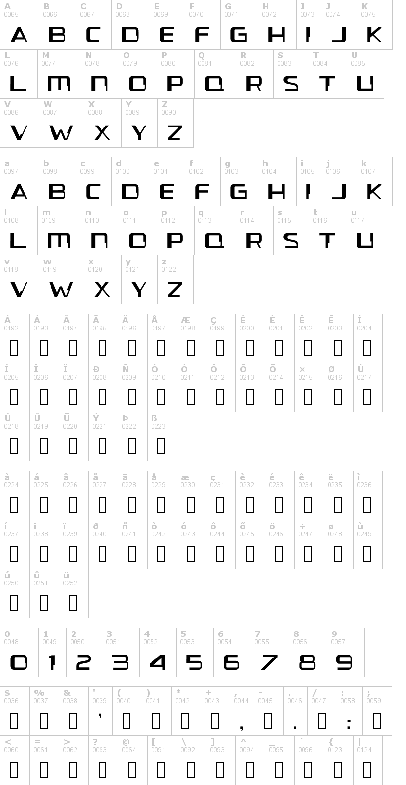 Lettere dell'alfabeto del font voya-nui-gf con le quali è possibile realizzare adesivi prespaziati