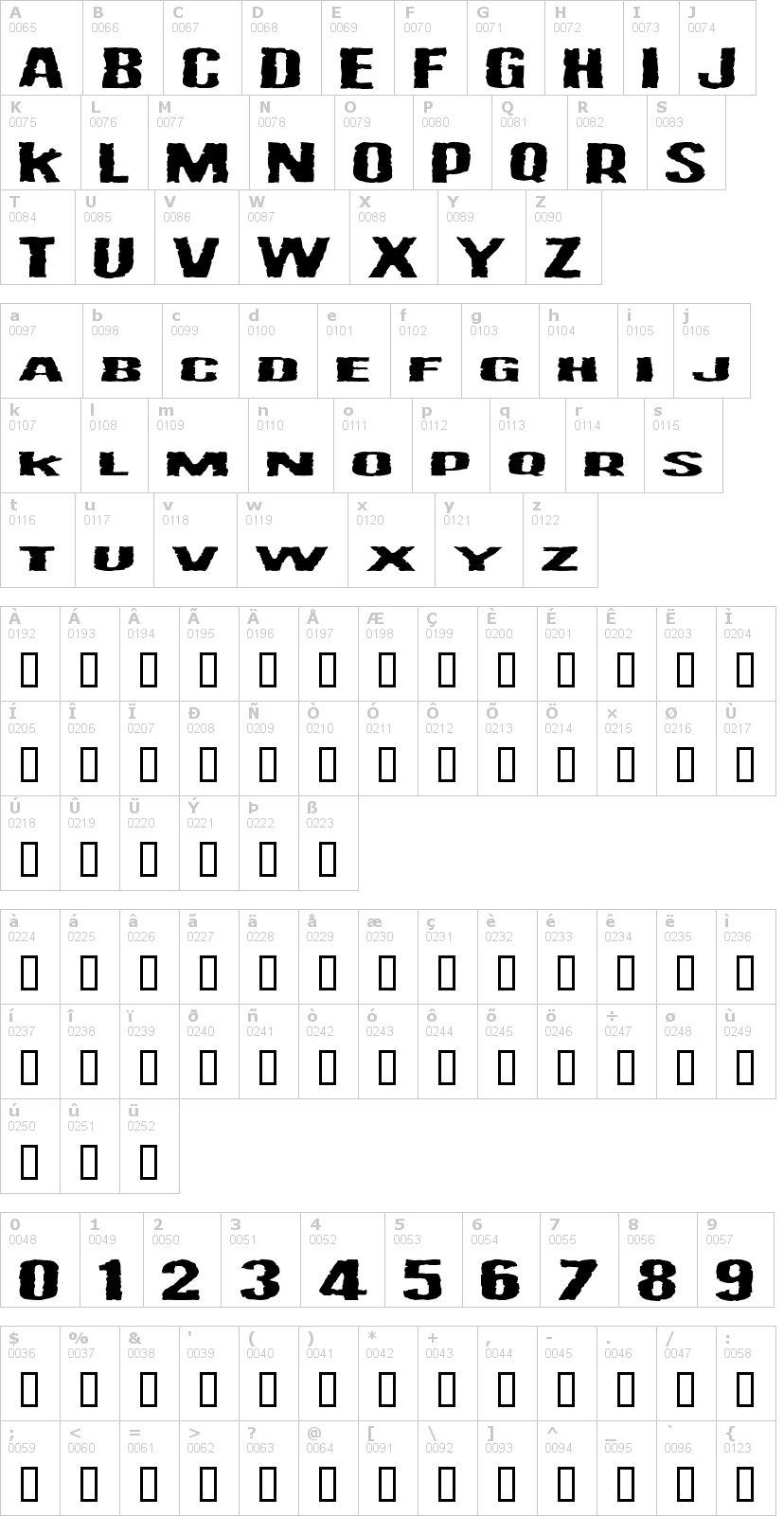 Lettere dell'alfabeto del font vulgar-display-of-p con le quali è possibile realizzare adesivi prespaziati