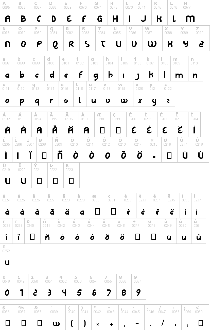 Lettere dell'alfabeto del font wff-lage-grfica-fgm-normal con le quali è possibile realizzare adesivi prespaziati