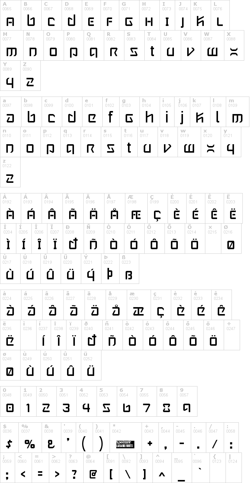 Lettere dell'alfabeto del font wintermute con le quali è possibile realizzare adesivi prespaziati