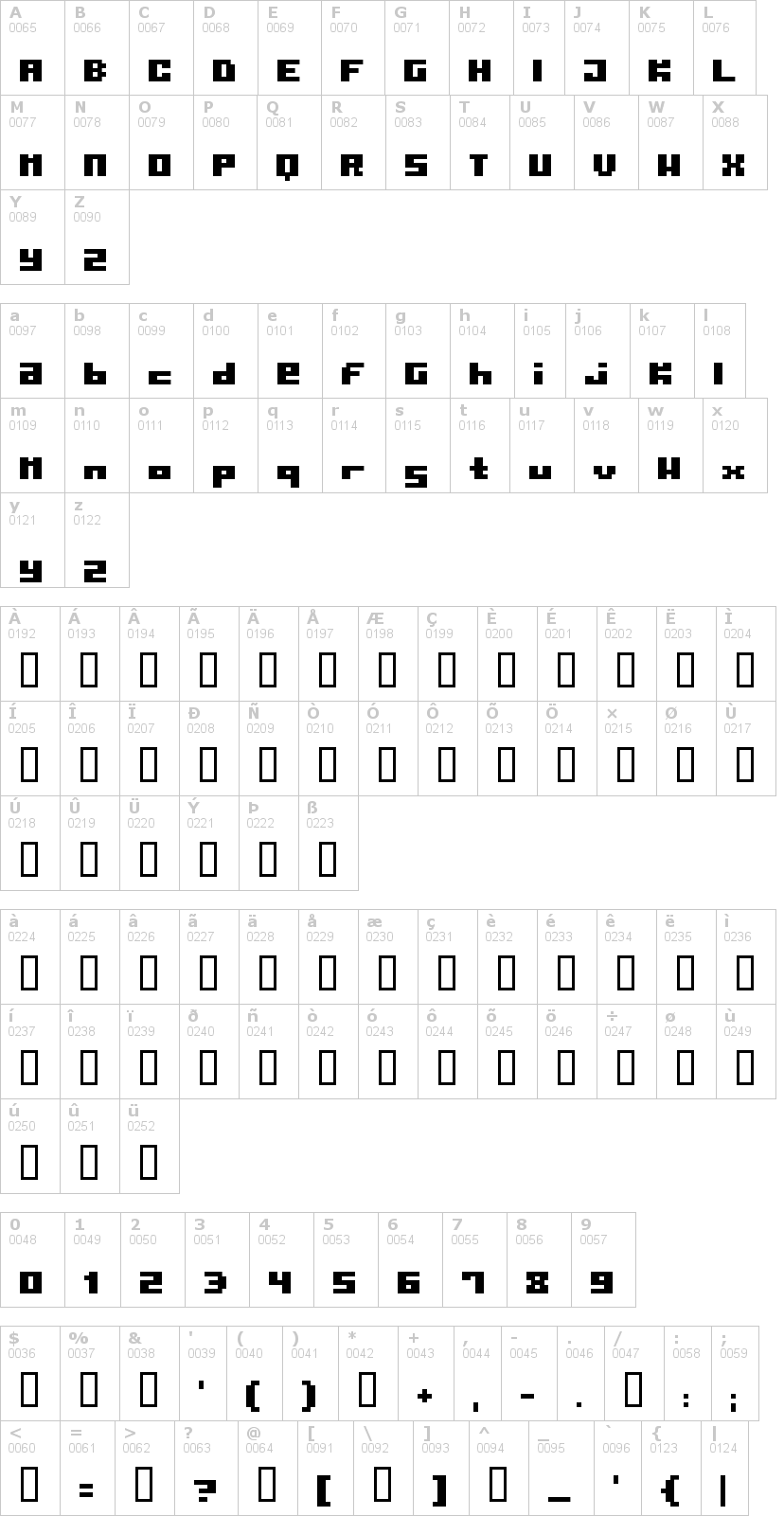 Lettere dell'alfabeto del font wipeout con le quali è possibile realizzare adesivi prespaziati