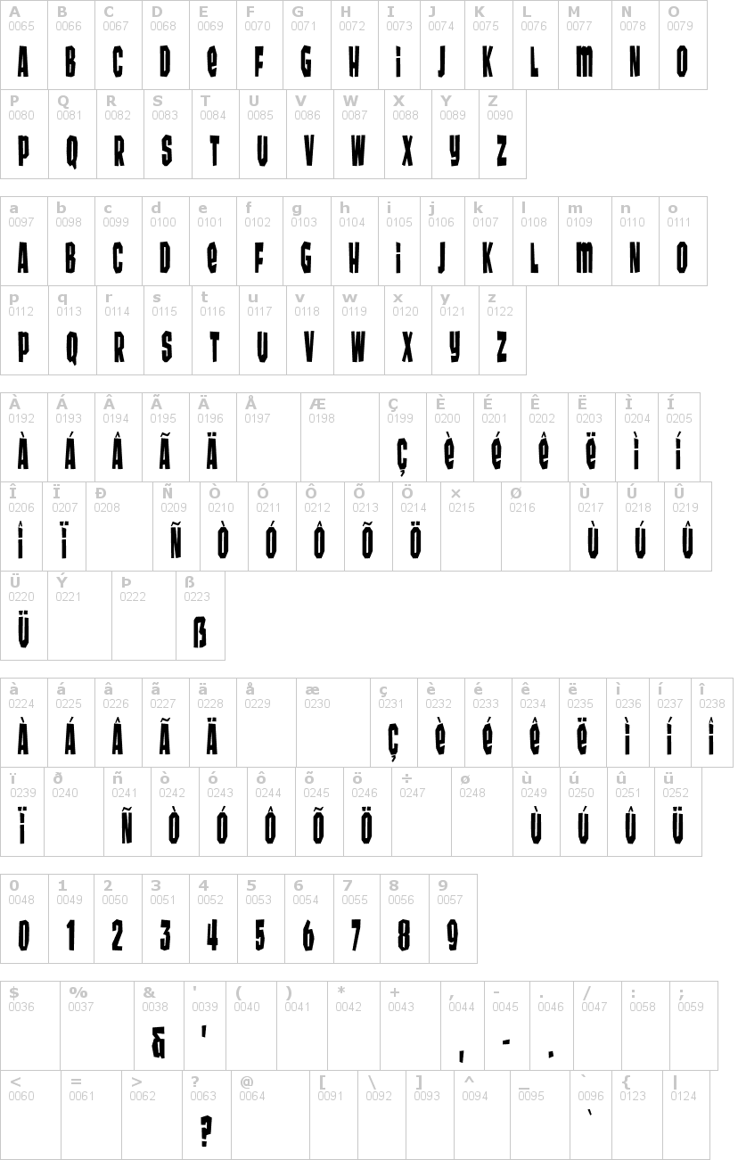 Lettere dell'alfabeto del font wunderbar con le quali è possibile realizzare adesivi prespaziati