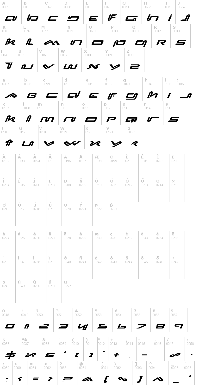 Lettere dell'alfabeto del font xephyr con le quali è possibile realizzare adesivi prespaziati