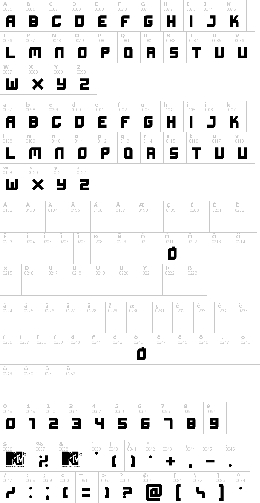 Lettere dell'alfabeto del font xifiction con le quali è possibile realizzare adesivi prespaziati