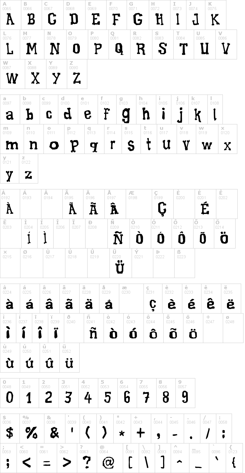 Lettere dell'alfabeto del font xilogaldino con le quali è possibile realizzare adesivi prespaziati