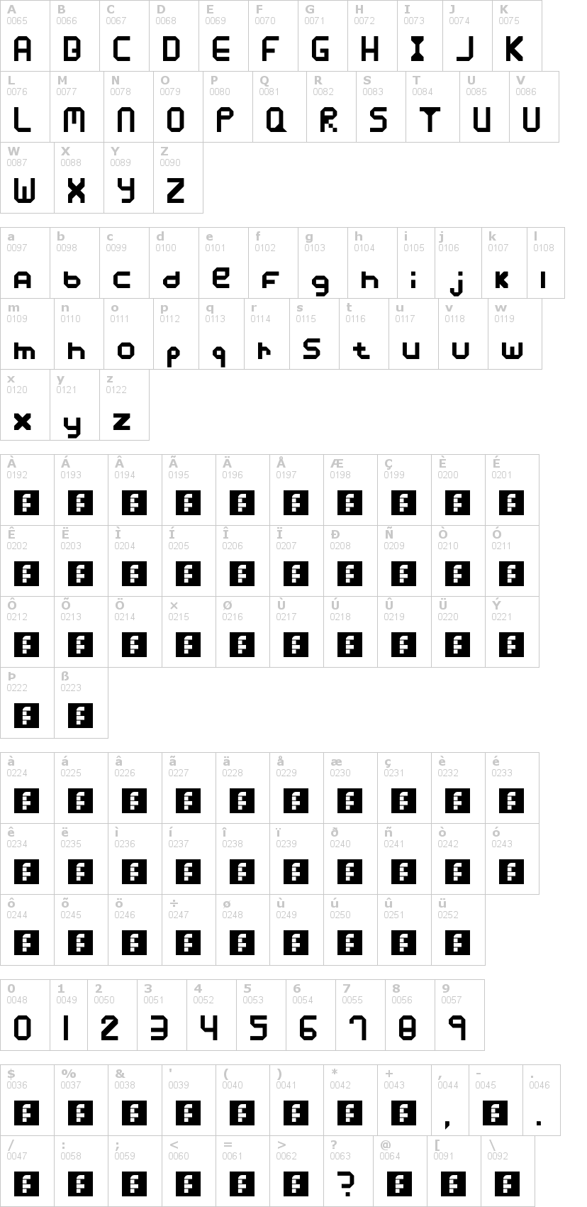 Lettere dell'alfabeto del font xposure con le quali è possibile realizzare adesivi prespaziati