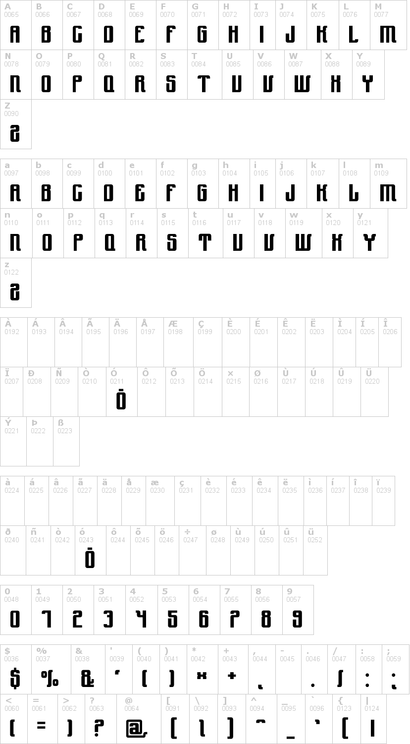 Lettere dell'alfabeto del font yndu con le quali è possibile realizzare adesivi prespaziati