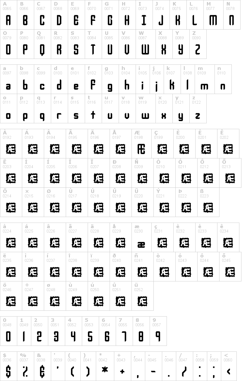 Lettere dell'alfabeto del font your-complex con le quali è possibile realizzare adesivi prespaziati