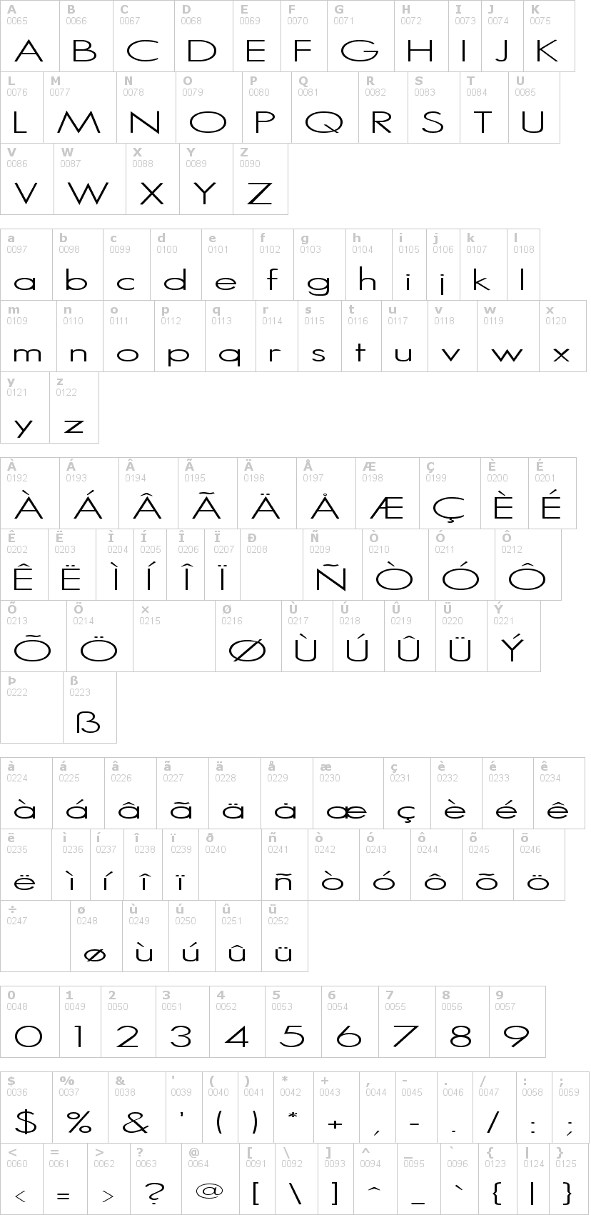 Lettere dell'alfabeto del font zachary con le quali è possibile realizzare adesivi prespaziati