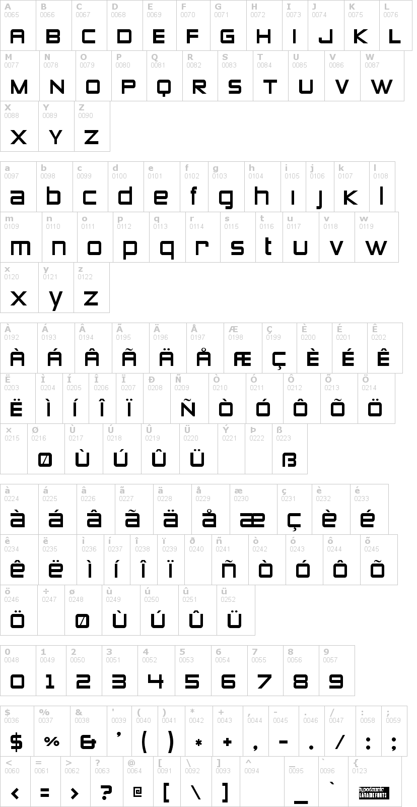 Lettere dell'alfabeto del font zero-threes con le quali è possibile realizzare adesivi prespaziati