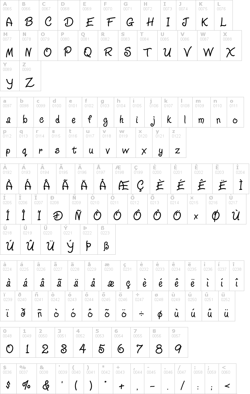 Lettere dell'alfabeto del font ziggy-zoe con le quali è possibile realizzare adesivi prespaziati