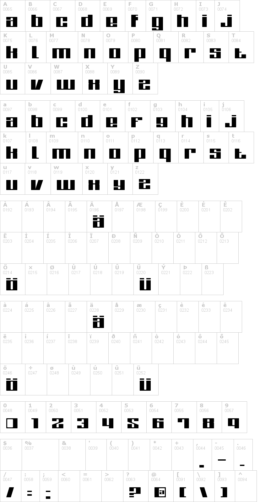 Lettere dell'alfabeto del font zone con le quali è possibile realizzare adesivi prespaziati