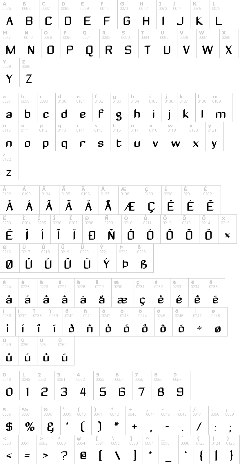 Lettere dell'alfabeto del font zyphyte con le quali è possibile realizzare adesivi prespaziati